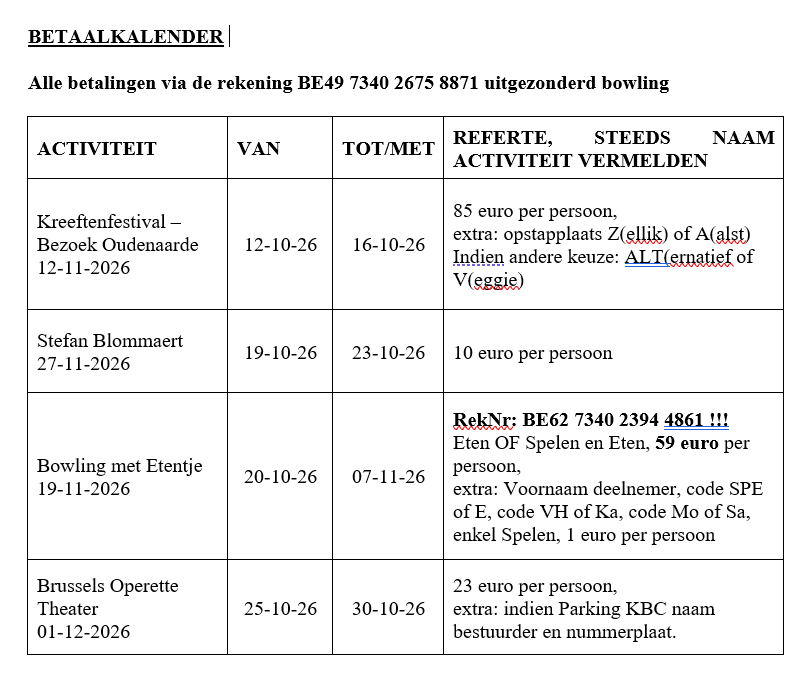 Betaalkalender activiteiten